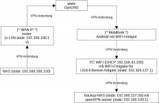 Hotspot_NAS.jpg Hotspot_NAS.jpg