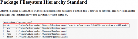 Package Filesystem - RC.png