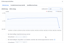 2021-09-08 12_11_11-Window.png 2021-09-08 12_11_11-Window.png