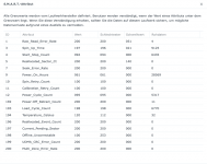 Bildschirmfoto 2021-10-02 um 10.44.53.png