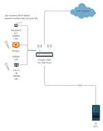 network_normal - Copy.png