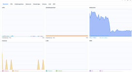 Bildschirmfoto 2021-10-03 um 12.56.04.png