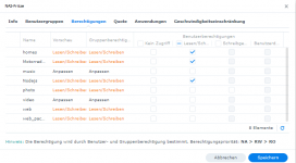 NAS-Fritze_Berechtigungen.png NAS-Fritze_Berechtigungen.png