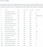 Laufwerk 2 SMART.PNG