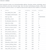 Laufwerk 3 SMART.PNG