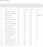 Laufwerk 4 SMART.PNG