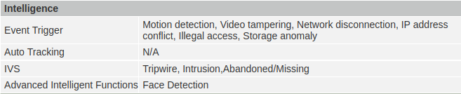 Intelligence.png Intelligence.png