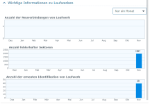 1638198038235.png 1638198038235.png