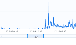 2021-12-18 12_14_38-Window.png 2021-12-18 12_14_38-Window.png