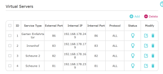 Router_VirtualServers.png Router_VirtualServers.png