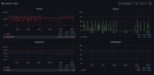 screencapture-192-168-2-78-3000-d-D4pMU1RRk-start-2022-01-02-08_49_55.png screencapture-192-168-2-78-3000-d-D4pMU1RRk-start-2022-01-02-08_49_55.png