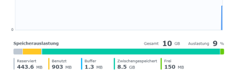 Ashampoo_Snap_Montag, 3. Januar 2022_09h36m00s_001_.png Ashampoo_Snap_Montag, 3. Januar 2022_09h36m00s_001_.png