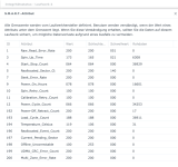 Bildschirmfoto 2022-01-12 um 21.06.27.png