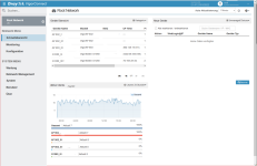vigorconnect.PNG vigorconnect.PNG
