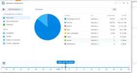 Speicher Analysator.JPG