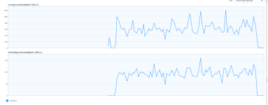 Screenshot 2022-02-07 211544.png Screenshot 2022-02-07 211544.png