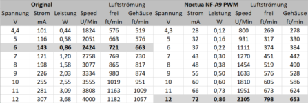 Diskstation_Lüfter.PNG Diskstation_Lüfter.PNG