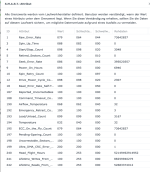 SMART_Details.png SMART_Details.png