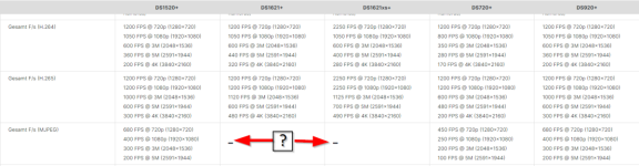 2022-02-27 20_44_00-Synology Inc..png