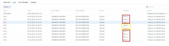 DriveRedIdentify.jpg DriveRedIdentify.jpg