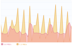 Bildschirmfoto vom 2022-03-04 15-21-42.png Bildschirmfoto vom 2022-03-04 15-21-42.png