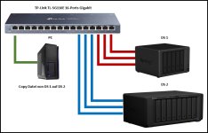 DS-DS_Transfer2.jpg DS-DS_Transfer2.jpg