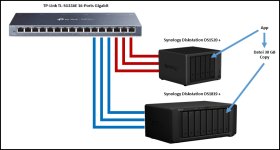 DS-DS_Transfer3.jpg DS-DS_Transfer3.jpg