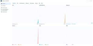 Bildschirmfoto 2022-03-10 um 10.49.12.png Bildschirmfoto 2022-03-10 um 10.49.12.png