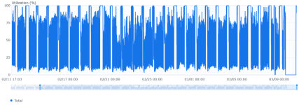 1646924879934.png 1646924879934.png