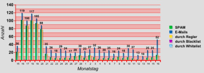 1647501417646.png 1647501417646.png