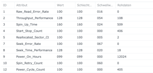 Bildschirmfoto 2022-03-21 um 11.21.26.png