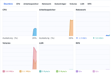 Bildschirmfoto 2022-03-29 um 14.25.11.png