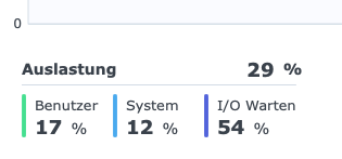Bildschirmfoto 2022-03-29 um 14.25.20.png