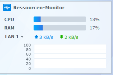 2022-04-05 21_22_03-Synology DiskStation - SRV.png