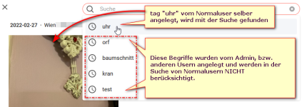 sp_suche_normaluser_eigene_tags.png sp_suche_normaluser_eigene_tags.png