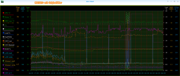 rs1221_avrlogger_april2022.png rs1221_avrlogger_april2022.png