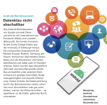 Android Stiftung Warentest 12.2021.png