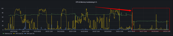 1651148175591.png 1651148175591.png