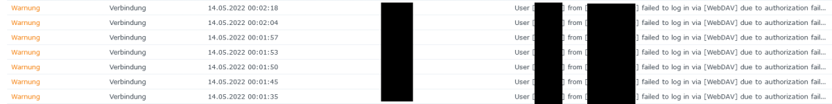 2022-05-14 12_42_18-DS920Plus - Synology NAS.png 2022-05-14 12_42_18-DS920Plus - Synology NAS.png