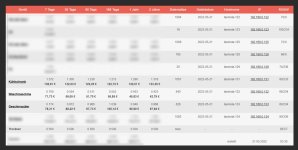 verbrauch.jpg verbrauch.jpg