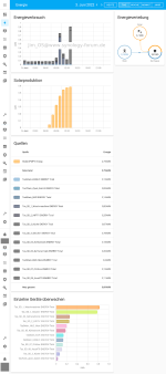 HA_Energy_1.png HA_Energy_1.png