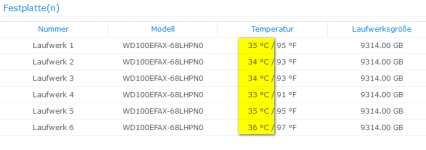 hdd_temp_18juni2022.png hdd_temp_18juni2022.png