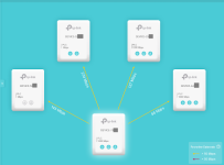 Powerline_Verbindungen.PNG Powerline_Verbindungen.PNG