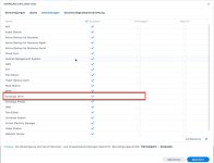 Drive Gruppe-Nasuser.jpg