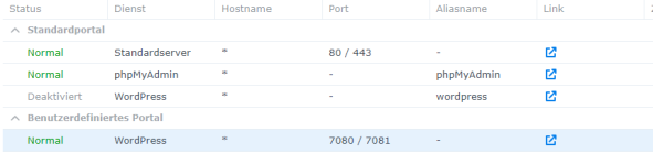 2022-07-20 09_43_28-Tachikoma.png