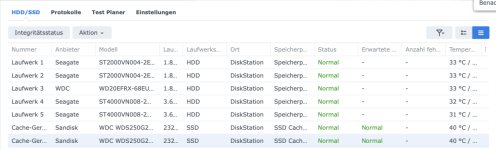 Gesamtübersicht.png Gesamtübersicht.png