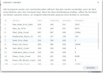 WD4TB Smartwerte 29.08.2022.jpg