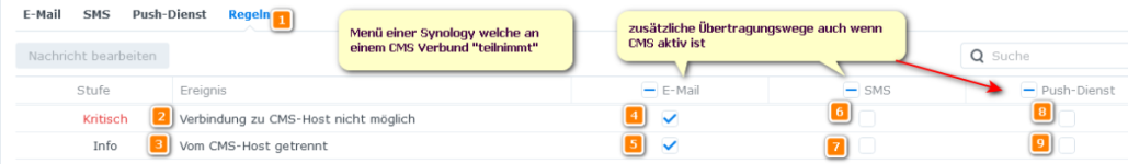 cms_host_nicht_erreichbar.png cms_host_nicht_erreichbar.png