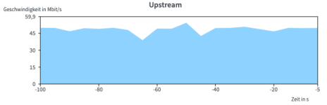 Bildschirmfoto 2022-09-05 um 15.14.45.png Bildschirmfoto 2022-09-05 um 15.14.45.png
