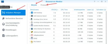 Dienste.jpg Dienste.jpg